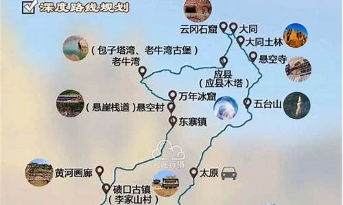 五台山一日游最好路线_五台山一日游最好路线图