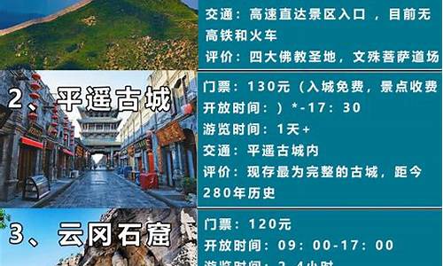 旅游指南攻略_旅游指南攻略app