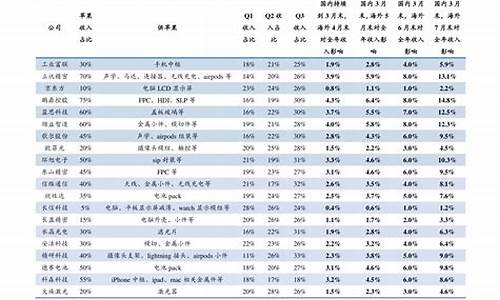 新疆旅游团报价10日游_新疆旅游团报价10日游费用