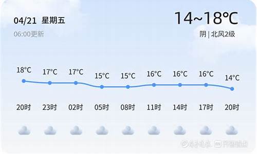 曲阜天气_曲阜天气预报